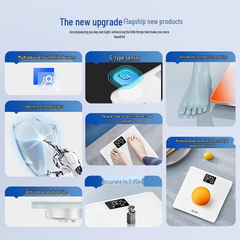 Yolanda Smart Body Weight Scale