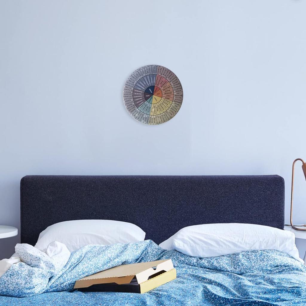Feelings Wheel Poster Metal Sign – Durable Tin Emotion Wheel Chart with Pre-Drilled Holes for Easy Wall Mounting – Waterproof, Fade-Resistant