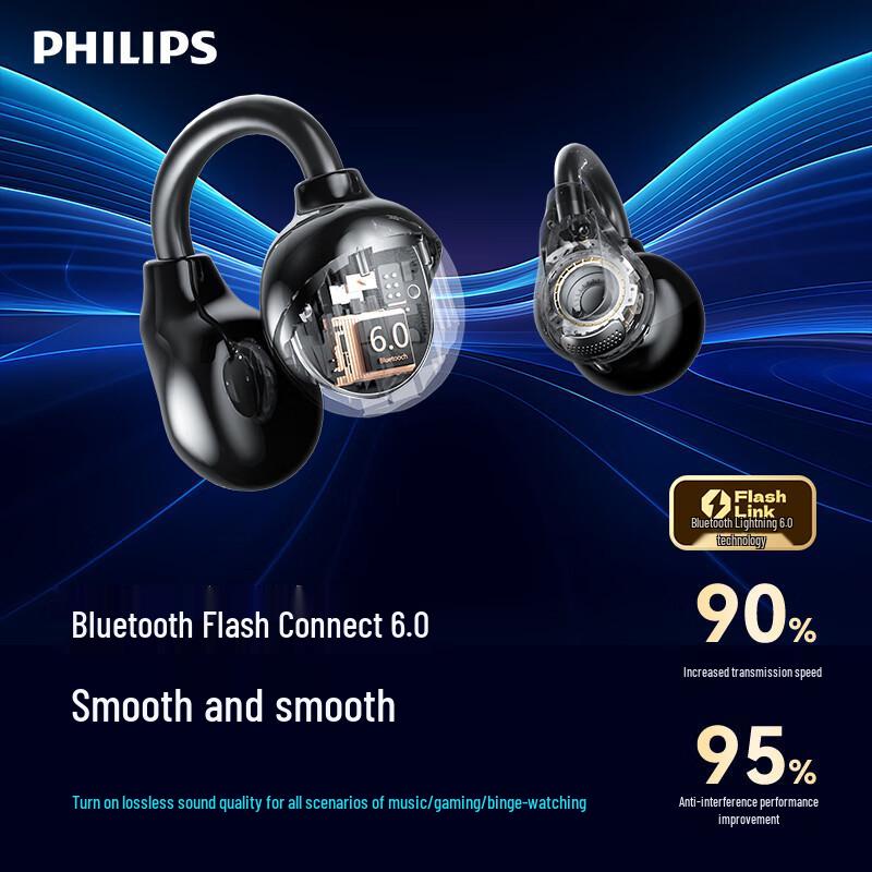 Philips TAQ3020 Bluetooth Ear-Clip Headphones