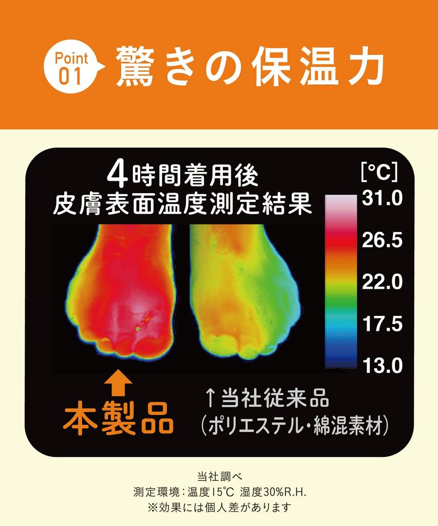 Okamoto Cocopita Warm Knee-Length Socks, Lightweight Pile Fabric, Moisture-Wicking, Heat-Retaining, and Deodorizing, 1 Pair, Product Code: 332-900