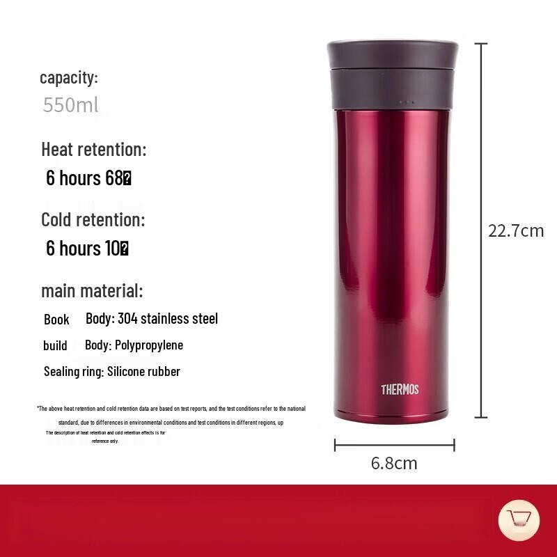 Thermos TCMA Stainless Steel Insulated Portable Mug