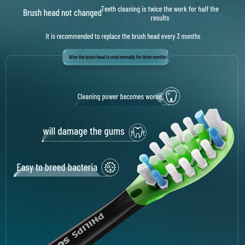 Philips Star Diamond Sonic Electric Toothbrush