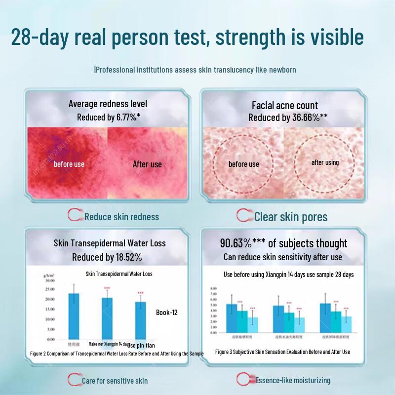 BAILUHUI Camellia Seed Watery Makeup Remover Oil