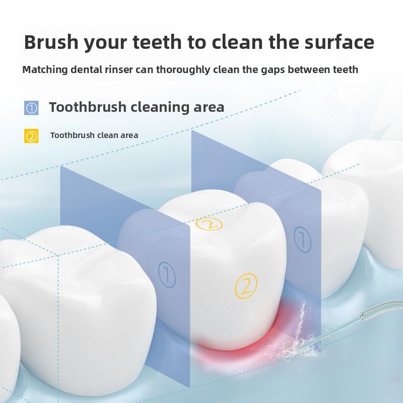 Elektrischer Zahnreiniger, Handzahnbürste, Tragbare Zahnbürste, Haushalts-Zahnschönheitsinstrument, Mundspülwasser, Zahnseide-Pflege