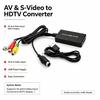 Accesorii audio și video