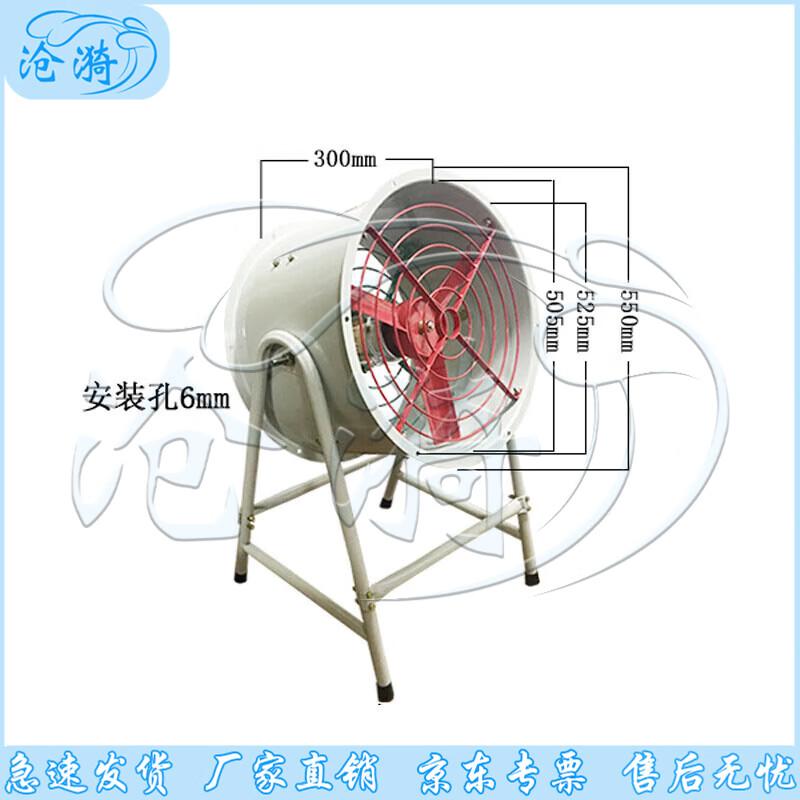 Cangyi Explosion-proof Axial Flow Fan