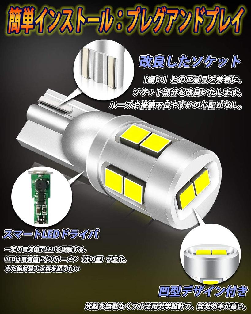 WENLE T10 LED Bulb, Super Explosive Light, White, 2 Bulbs, 1000 Lumens, 6,500K, Japanese
