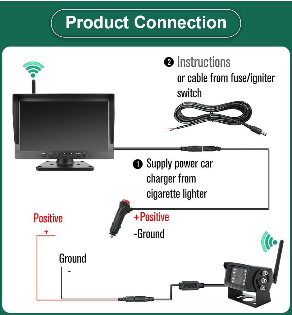 Greenyi 10.1 Inch Digital Wireless 4 Channels DVR Recorder Monitor With Reverse Backup Wifi Camera For Truck Bus Car RV Trailer
