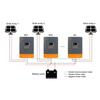 PowMr 80A 100A MPPT Solar Charge Controller 12V/24V/36V/48V Auto Max Solar PV 160V Regulator Supports Up to 12 Units in Parallel