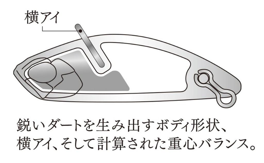 Duo Spearhead Ryuki Dart 30S Sinking Lure ASI4151 (8880)