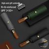 Accessories – Paraplyer