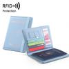 Women Men RFID Vintage Business Passport Covers Holder Multi- ID Bank Card PU Leather Wallet Case Travel Accessories