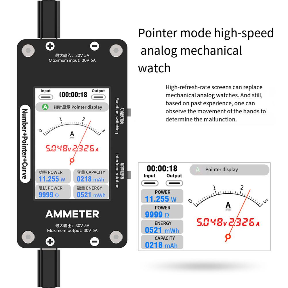 

For DIY Projects Digital Display Ammeter Curve Pointer Ammeter 94*50*22mm Current Jump Detection High Refresh Rate China Mainland