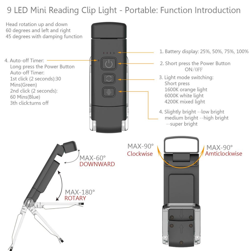 Lumină Clip pentru Citit Cărți , Lumină de Noapte , Lumină Clip Portabilă cu Încărcare USB , Lumină LED pentru Cărți Tip Card , Lumină Mică Multifuncțională pentru Cărți 1 buc