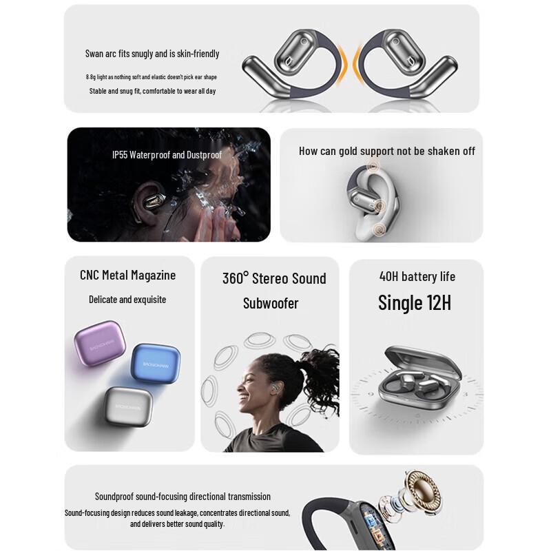 BACHJOHANN BACH01 Open-Ear Sports Bluetooth Headphones