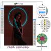 Cross Stitch Kit DIY Diamond Embroidery Cyberpunk Sexy Art Diamond Painting Home Decor