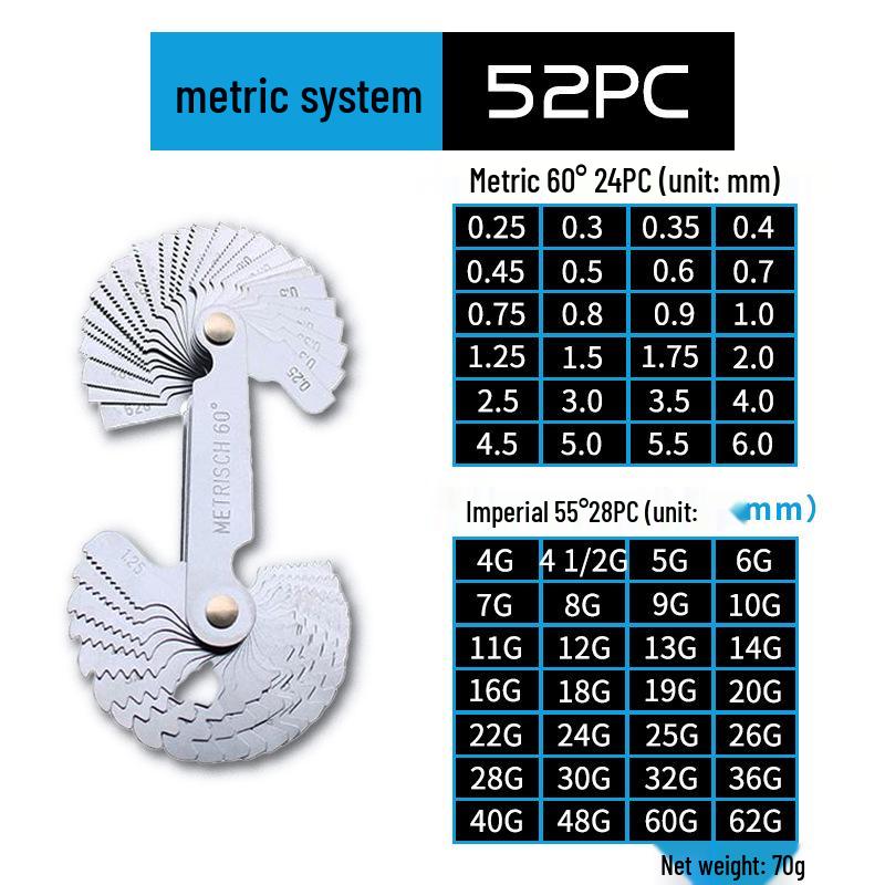 American Standard Metric & Imperial Thread Plug Gauge & Template