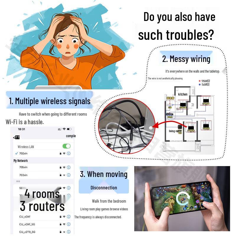 Huawei Whole House WiFi 6 Mesh Kit