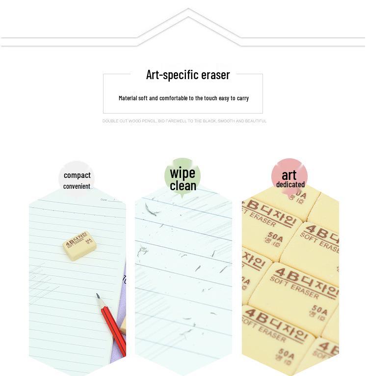 4B Cartoon Creative Erasers for Kids - Yellow Pencil Erasers, Pack of 100A