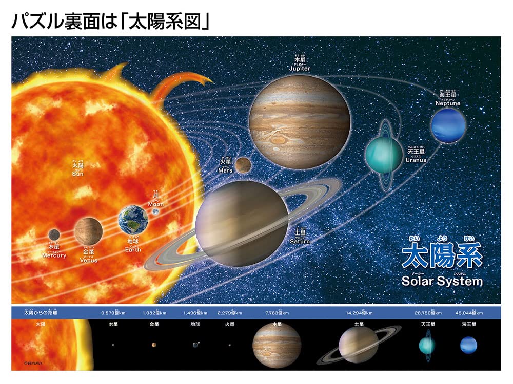 Beverly 100-Piece Jigsaw Puzzle: Astronaut Selection Test, White, Made in Japan. Aim for a Time Limit of 90 Minutes Includes a Solar System Diagram