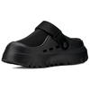UGG Slip Resistant Closed Toe Slippers Unisex Black 1166912-BLK