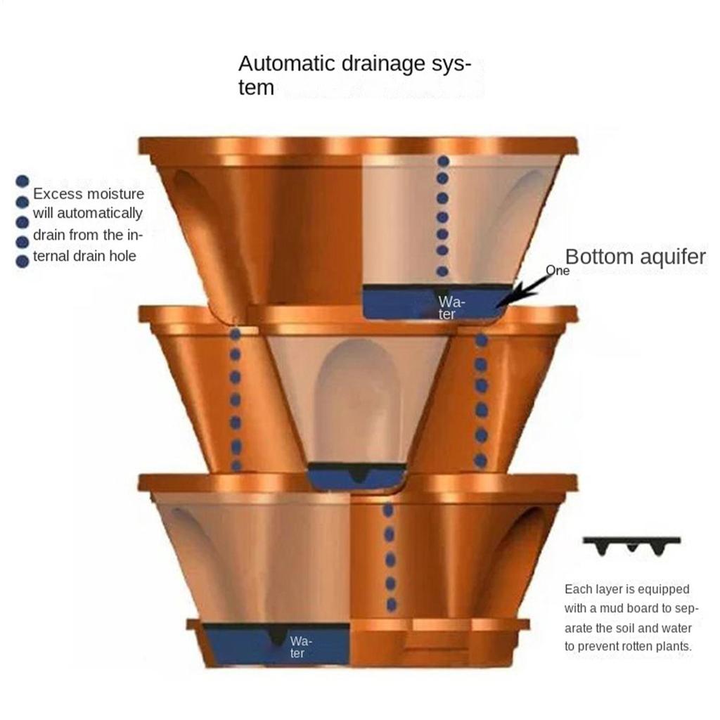 4 Tier Stackable Flower Pot Movable Strawberry Herbs Vertical Pot Three-Dimensional Planting Container 3-Petal