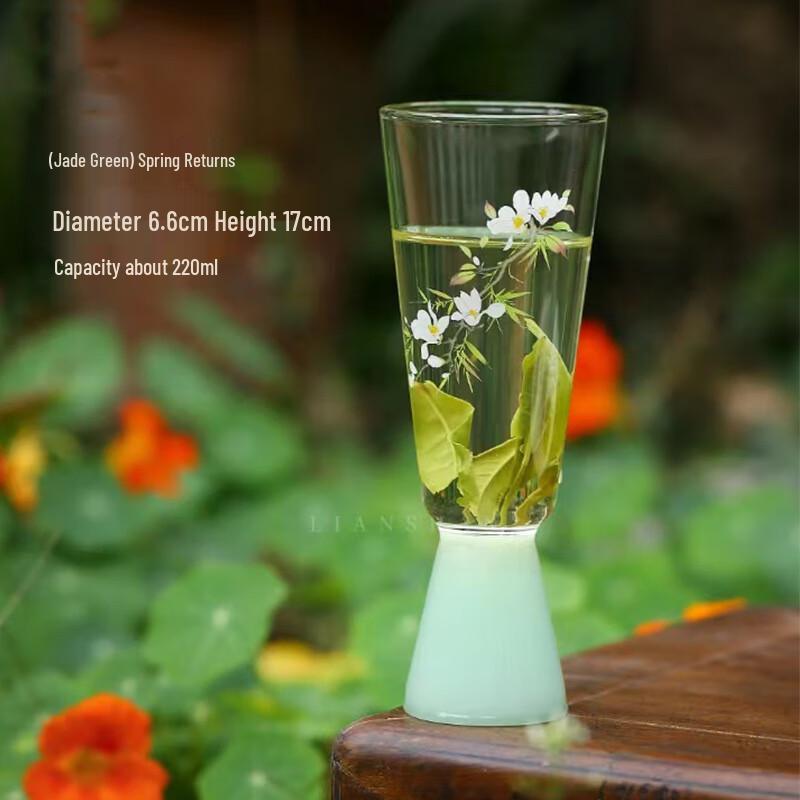 Ailanhui jia WQ Spring Return Hand-Decal High Borosilicate Glass Teaware