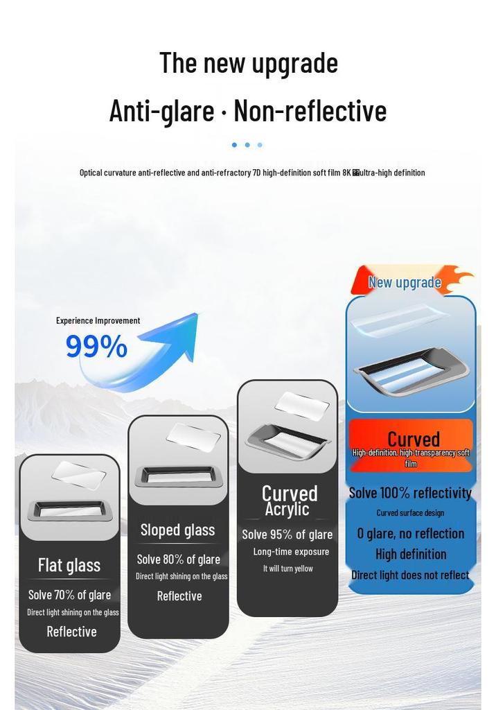 BYD Han L-Shape Head-Up Display Protective Cover for 25 Models - Soft Film Dashboard Dust Shield.
