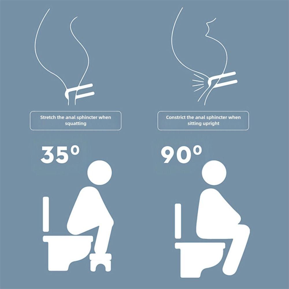 Footrest Toilet Seat Stool White Foot Stool High Quality Foot Resting Stool Bathroom