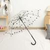Accessoires – Paraplu's