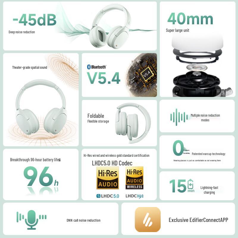 Edifier W830NB Over-Ear Active Noise Cancelling Bluetooth Headphones