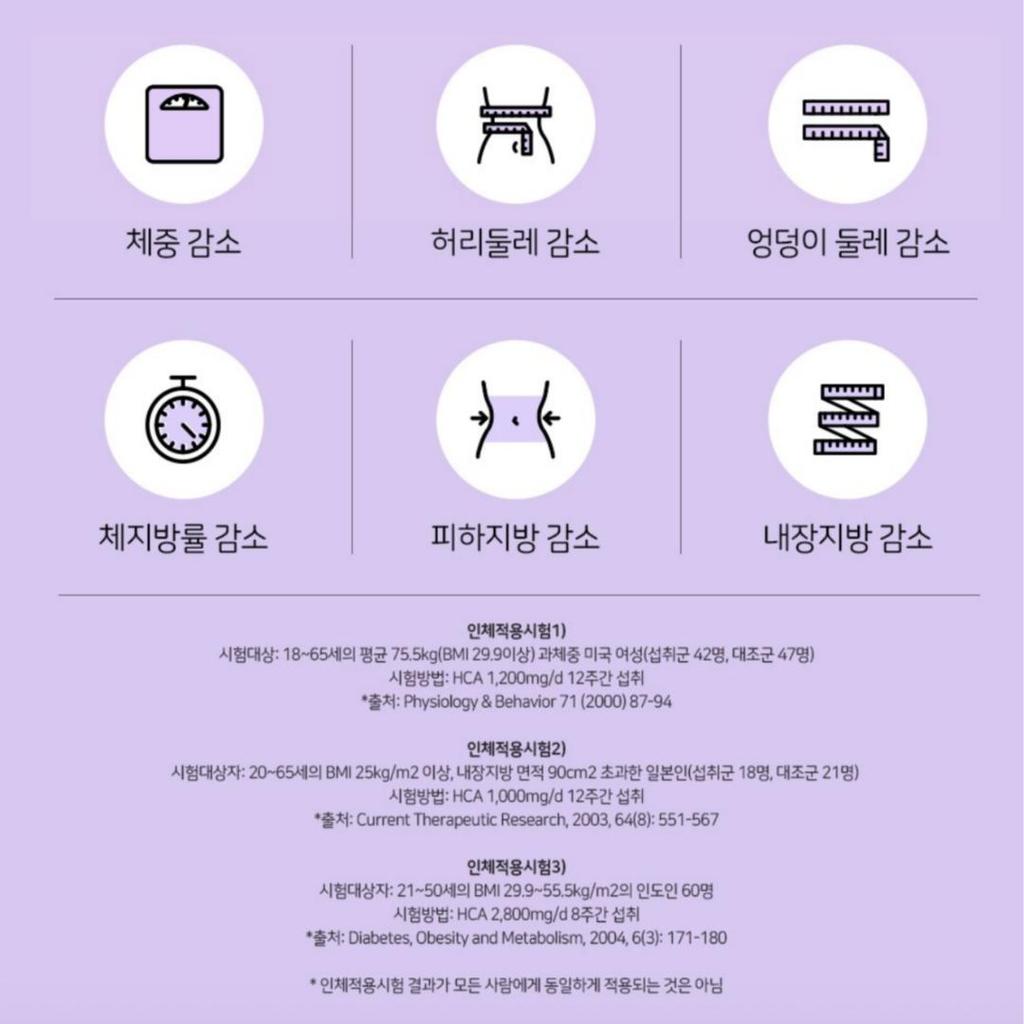 [LACTOFIT] Diet Probiotics 60 Sticks