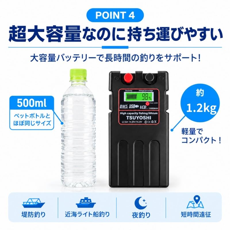 Electric Reel Compatible Super Lithium Battery Charger Set 15000mAh Battery with LCD Battery Level Waterproof and Protection Daiwa/Shimano 14.8V