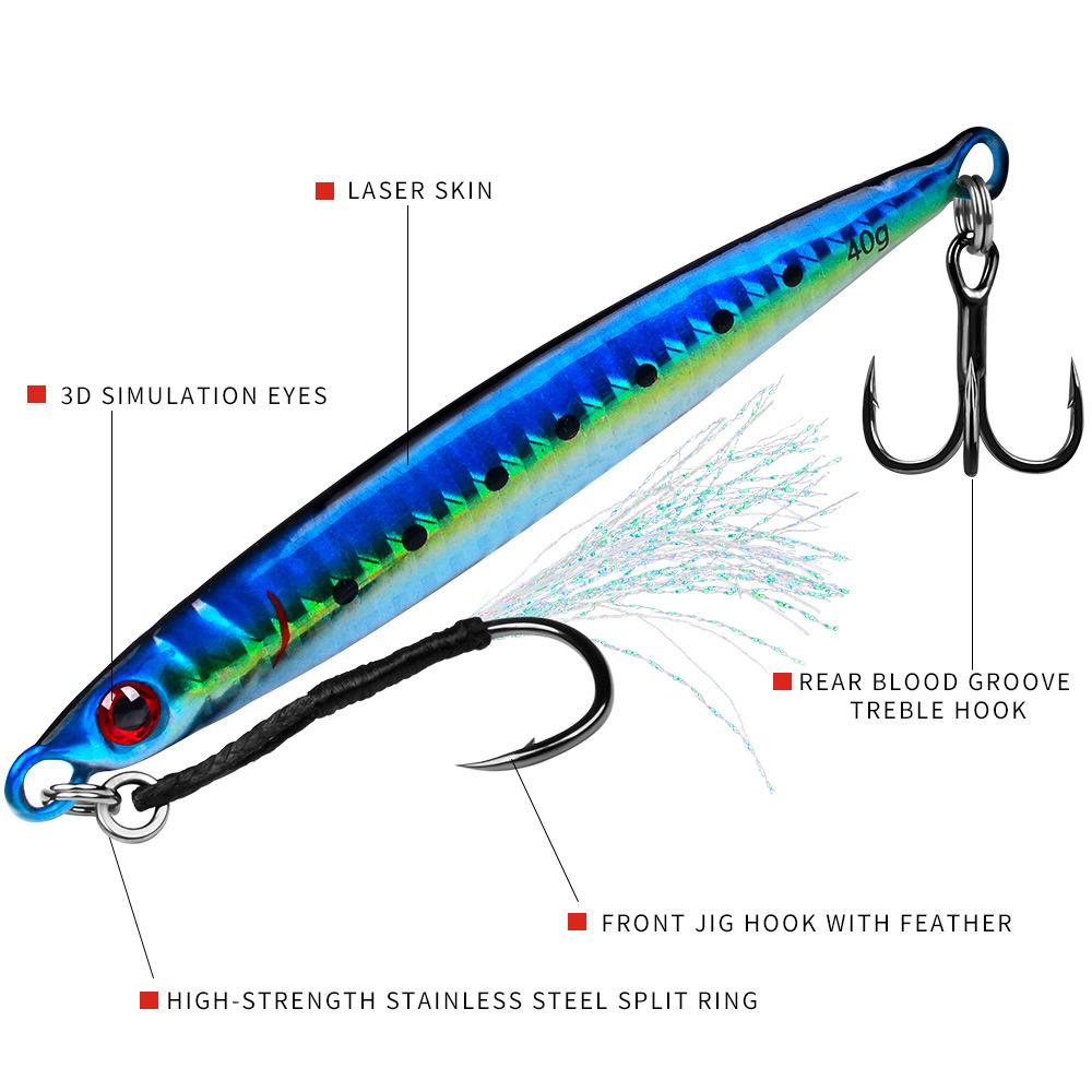 3D Fast Drawing Sea Fishing Lure with Hook Boat Fishing for Drifting Mackerel Hook, Long Throw Speed Sinking Iron Plate Fishing Gear