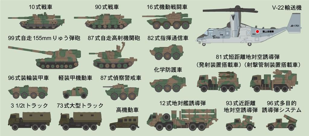 Pit-Road 1/700 SPS Series JGSDF Fuji Comprehensive Firepower Exercise (Start of Situation) Plastic Model Kit SPS34 (Scenery)