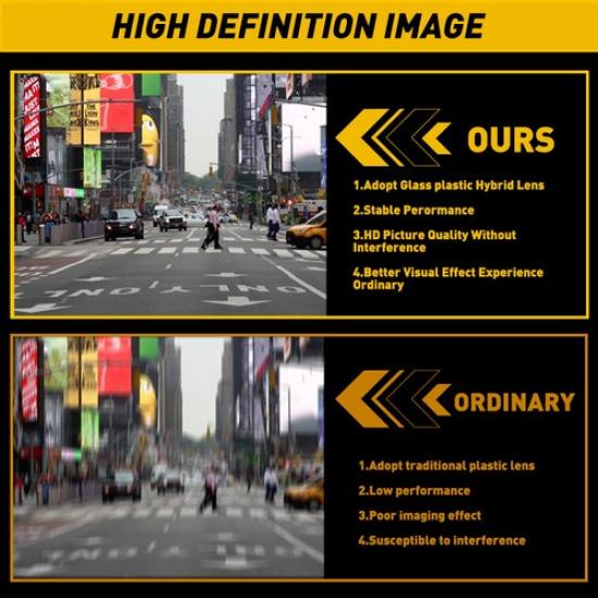 68274731AE Rear View Back Up Camera HD For 2016- Dodge Ram 1500 2500 3500 B