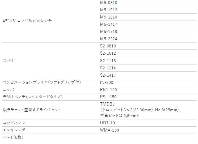 Kyoto Tool Automotive Wartung Harzkoffer Werkzeugsatz SK35626P (KTC) 9,5 qm. [56-teilig] Doppelt zu öffnen (2026SK)