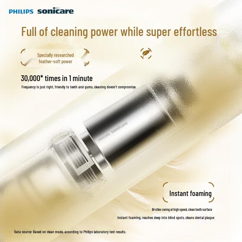 Philips S3 Sonic Electric Toothbrush CN plug (adapter included)