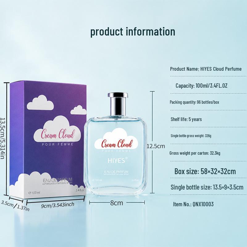 Dubai & Southeast Asia Best-Selling Perfume