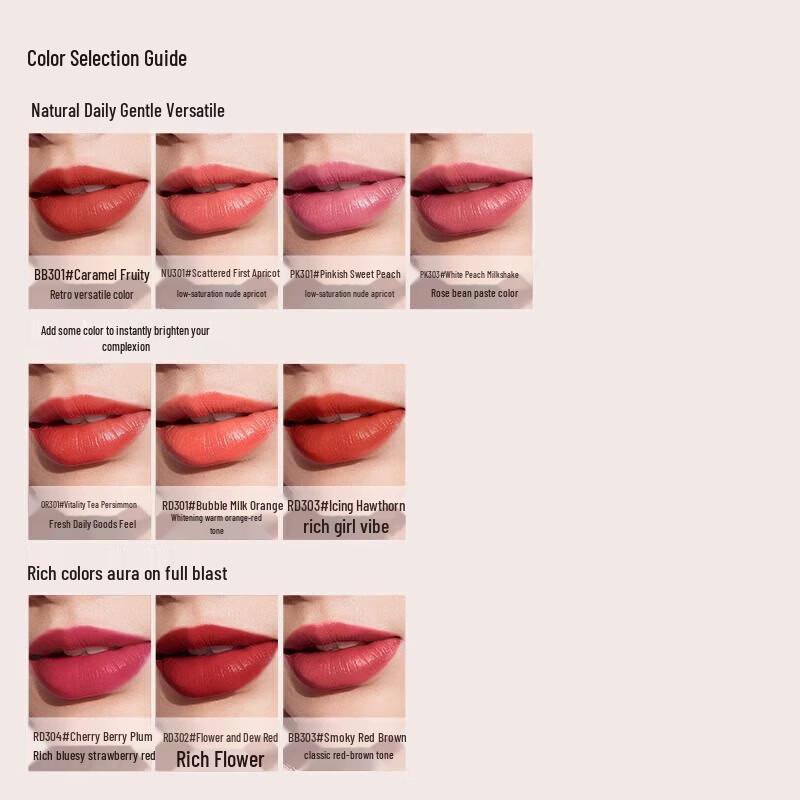 Kangaroo Mommy Dual-Core Lipstick & Lip Balm