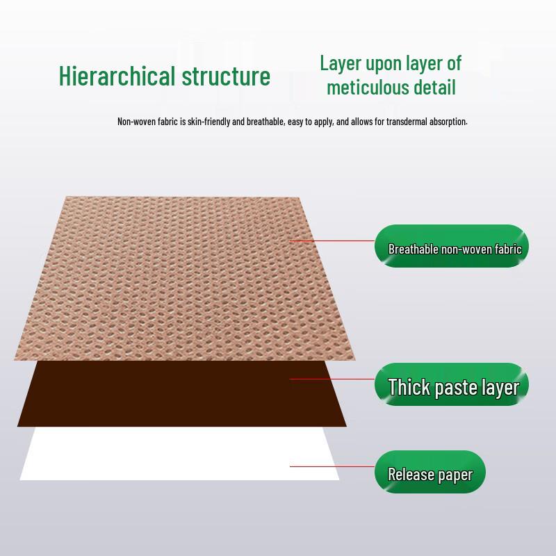 Sunflower Quit Smoking Patch