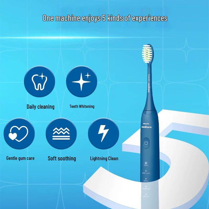 

Philips HX2471 Sonic Electric Toothbrush