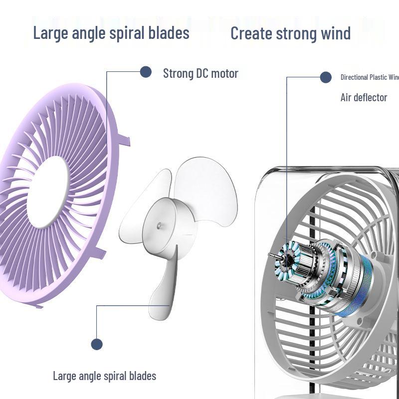 USB Rechargeable Circulating Fan with Light for Home, Office, Dorm, and Outdoor Camping