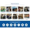 For VW Caravelle / Multivan T5 T6 T7 2000-2023 Row Front Railing Box Set General Business Armrest Central Store Business Car