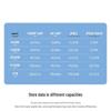 Lexar 1TB TF (MicroSD) Memory Card