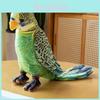 Realistic Plush Parrot Toy Soft Stuffed Animal Figurine For Kids And Collectors