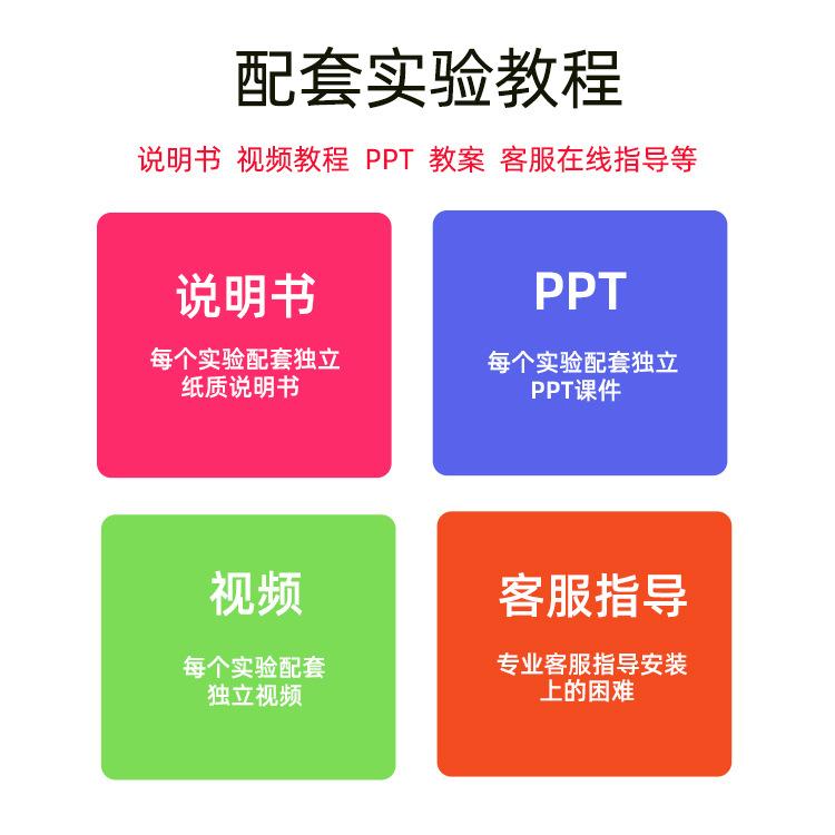 Wissenschaftliches Experiment Thermische Expansion und Kaltschrumpfung Thermometer Kindergarten Studenten Kinder Handgemachte Technologie Produktion Material