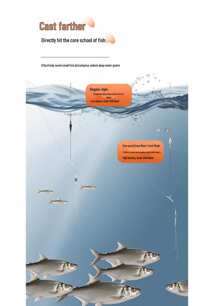 LED Luminous Electronic Fishing Float for Chinese Perch & Grass Carp - Wind & Wave Resistant