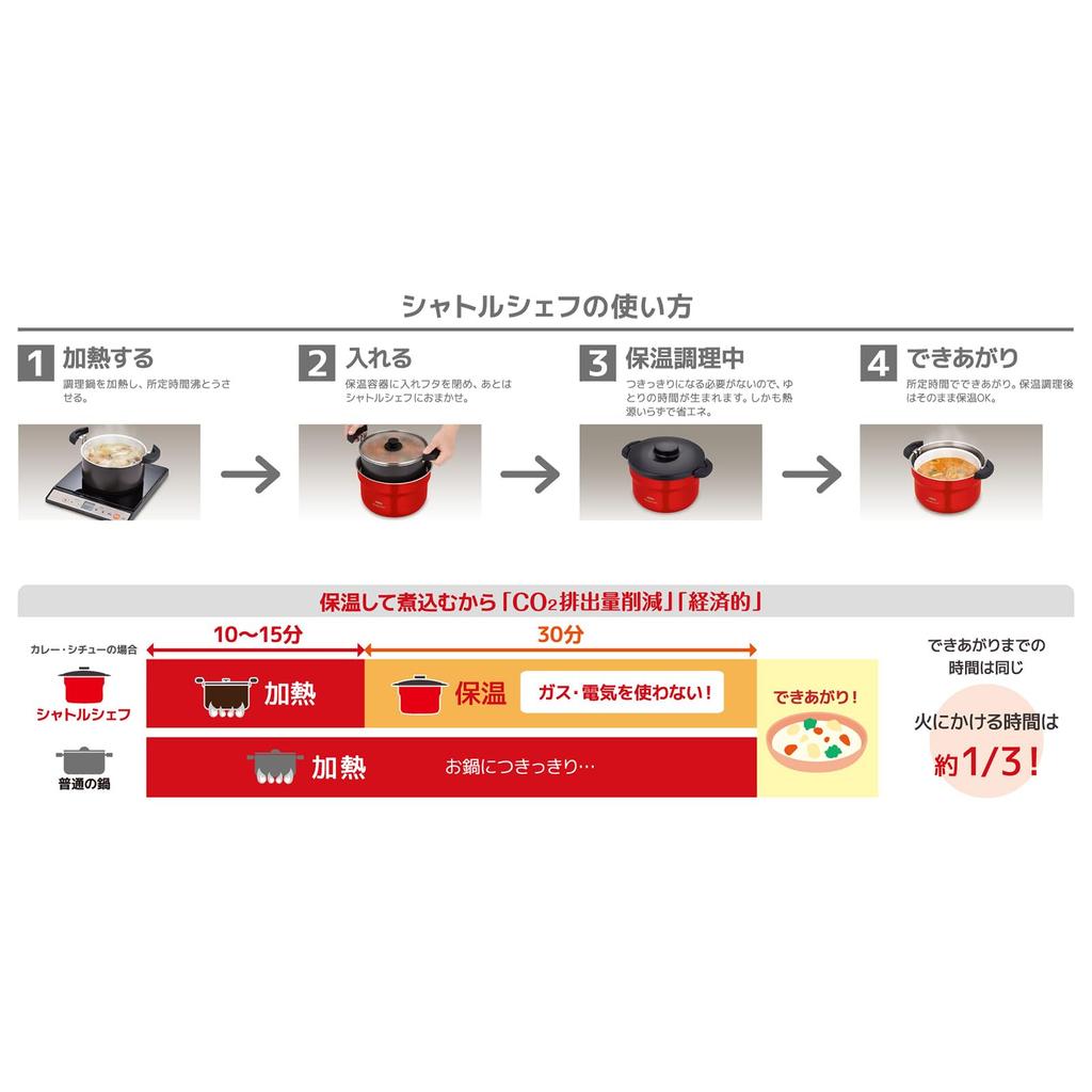 Thermos Vacuum Insulated Cooker Shuttle Chef 2.8L (3-5 servings) Urban Red CeraProtect Coat KBJ-3002 UR