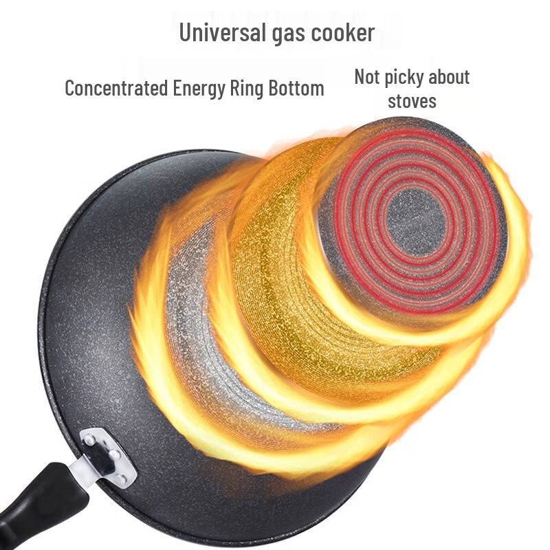 Wutuo Korean Maifan Stone Non-stick Wok, 34cm with Lid